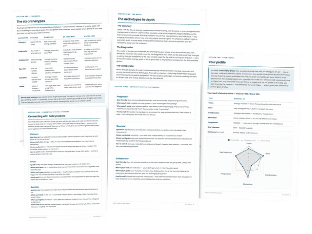 Fanned pages of a Lighthouse Mindset Report: the six archetypes table, the archetypes in depth, guidance on connecting with policymakers, and an individual profile with a trait radar chart.